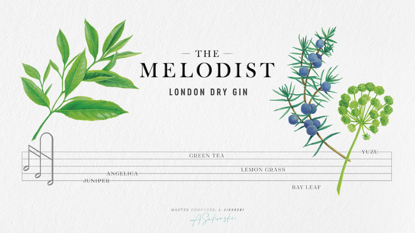The melodist - Label with plants and a list of ingredients displayed as a music sheet.